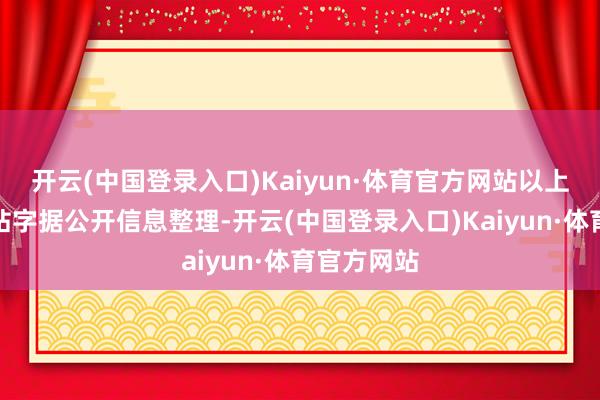 开云(中国登录入口)Kaiyun·体育官方网站以上实质由本站字据公开信息整理-开云(中国登录入口)Kaiyun·体育官方网站